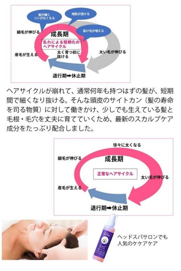 画像6: materi note Ｋケアケア400ml 抜け毛 薄毛 スカルプケアローション 詰め替え用 幹細胞 キャピキシル 地肌環境 (6)