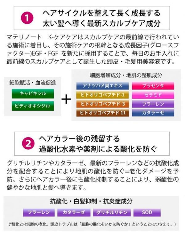 画像7: materi note Ｋケアケア400ml 抜け毛 薄毛 スカルプケアローション 詰め替え用 幹細胞 キャピキシル 地肌環境 (7)